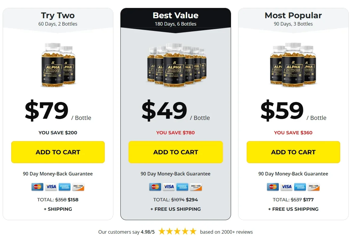 Alpha Surge buy now 1